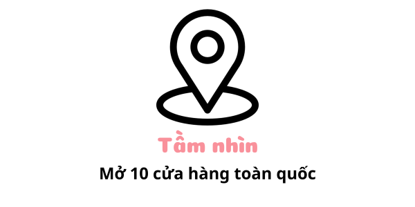 Tầm nhìn