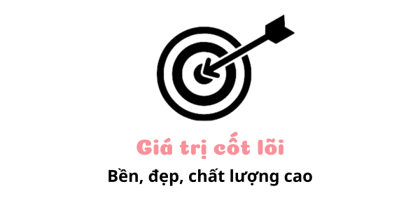 Giá trị cốt lõi